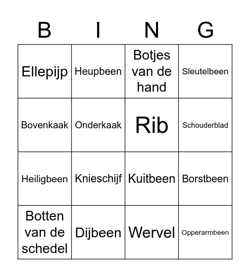 Botten bingo 2021 Bingo Card