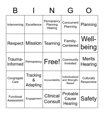 Core Practice Skills Bingo Card