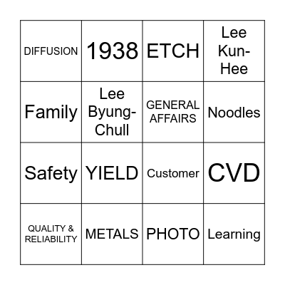 Samsung BINGO Card