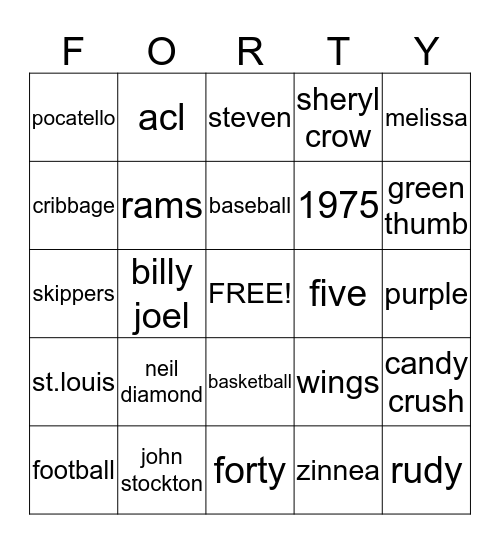 All about Matt Bingo Card