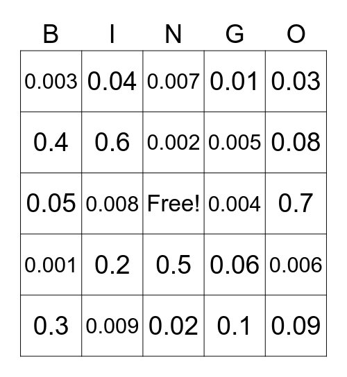 Dividing Decimals Bingo Card