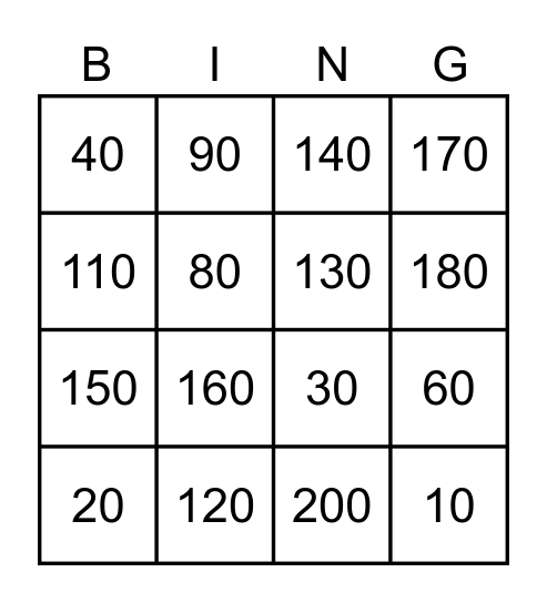 Skip Couting by 10s Bingo Card