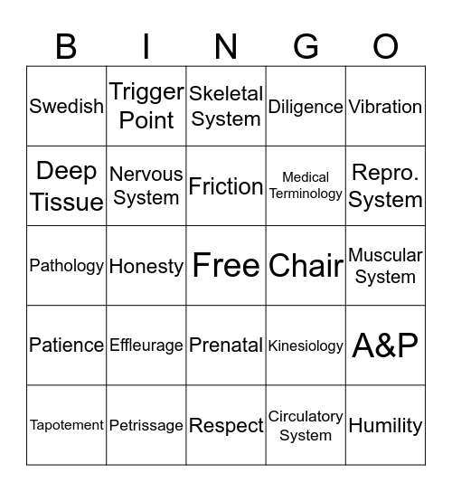 Massage Terminology Bingo - Bell Ringer! Bingo Card