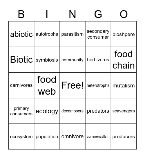 ECOLOGY Bingo Card