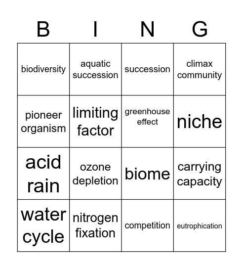 Ecology 2 Bingo Card