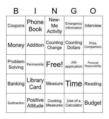 Tabularasa Communities Skills Bingo Card