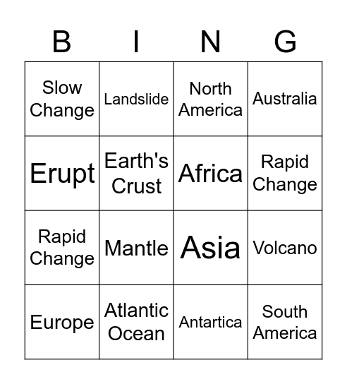 Earth's Forces, Continents and Oceans Bingo Card