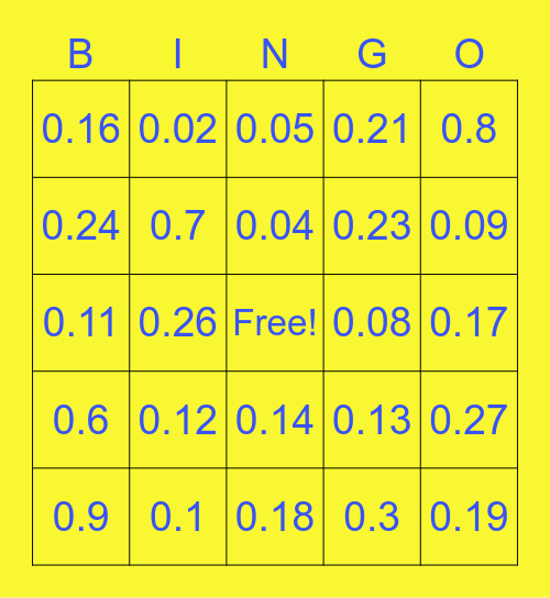 Decimal Bingo - Tenths & Hundredths Bingo Card
