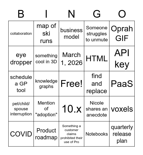 Tech Transfer 2021: Group 1 Bingo Card