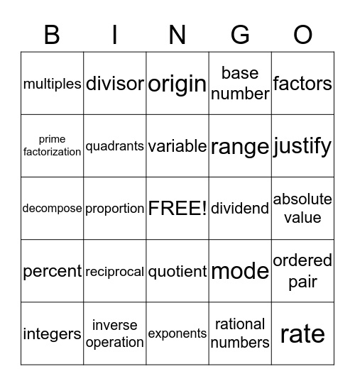 6th Grade Math Vocabulary Bingo Card