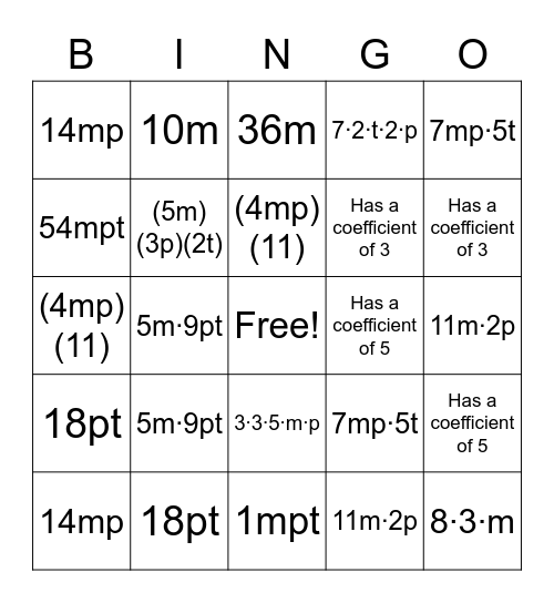 Writing & Expanding Multiplication Expressions Bingo Card