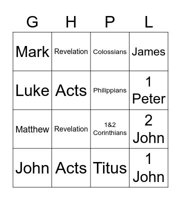 N.T. (Gospels, History/Prophecy, Paul's Letters, General Letters) Bingo Card