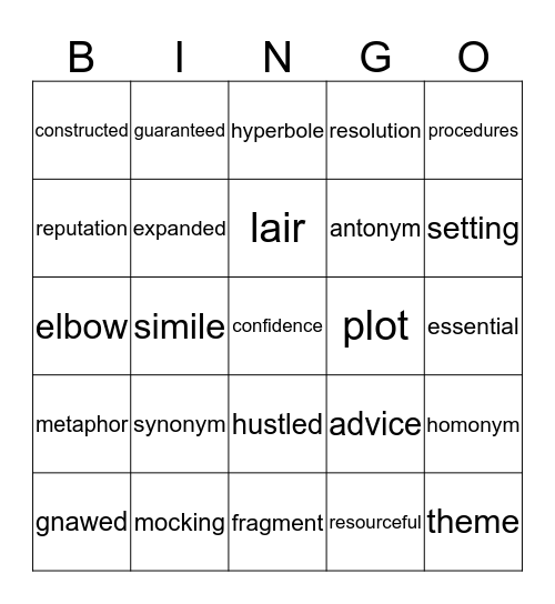 Unit 1 Bingo Card