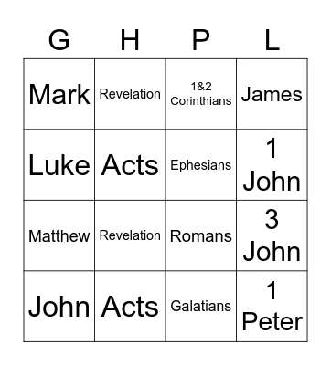 N.T. (Gospels, History/Prophecy, Paul's Letters, General Letters) Bingo Card