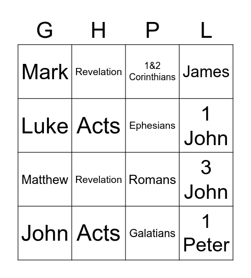 N.T. (Gospels, History/Prophecy, Paul's Letters, General Letters) Bingo Card
