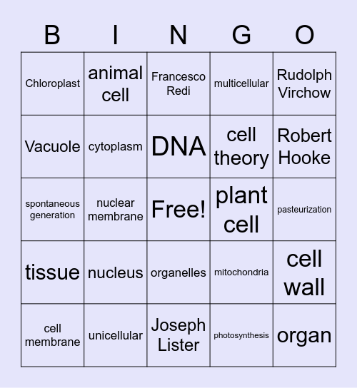 Cell Bingo! Bingo Card