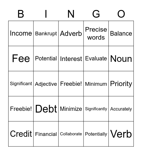ELD Teens and Money vocab Bingo Card