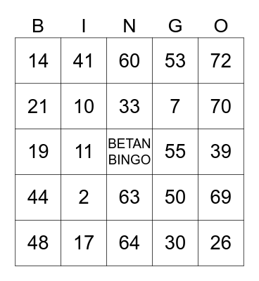 The Betan Bingo Card