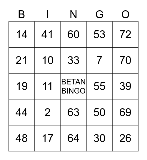 The Betan Bingo Card