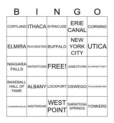 CITIES & PLACES IN NY STATE Bingo Card