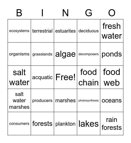 Eco Systems Bingo Card