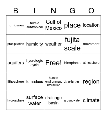 MS Studies Ch 1 Vocab Bingo Card