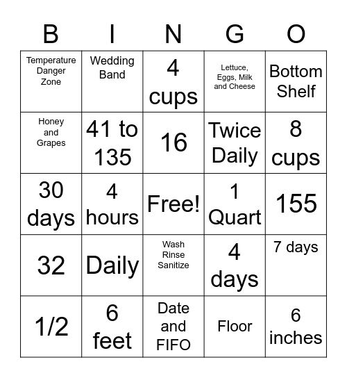 Food Safety / HAACP Bingo Card