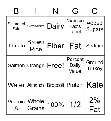 Nutrition Bingo Card