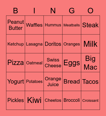 Name The Nutrient Bingo Card