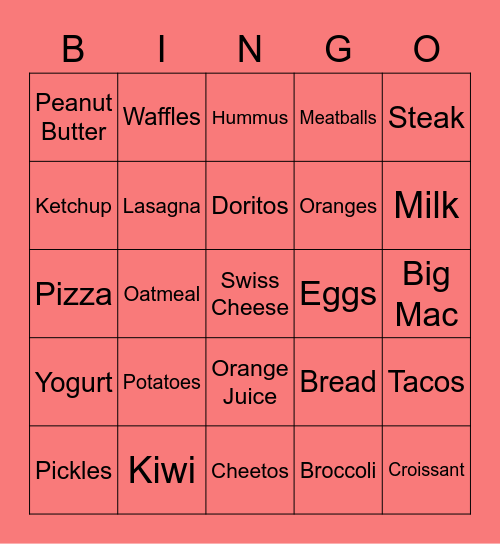 Name The Nutrient Bingo Card