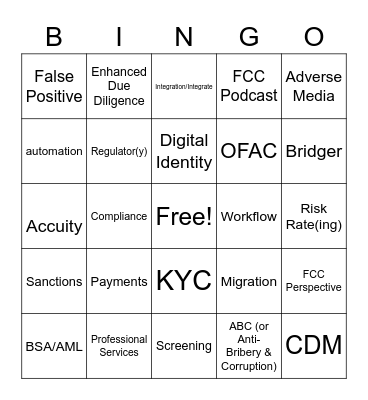 Financial Crime Compliance Bingo Card