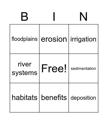 River Systems Review Bingo Card