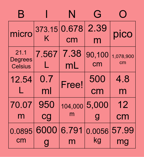 Unit Conversion Bingo Card