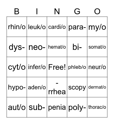 Medical Word Parts Bingo Card