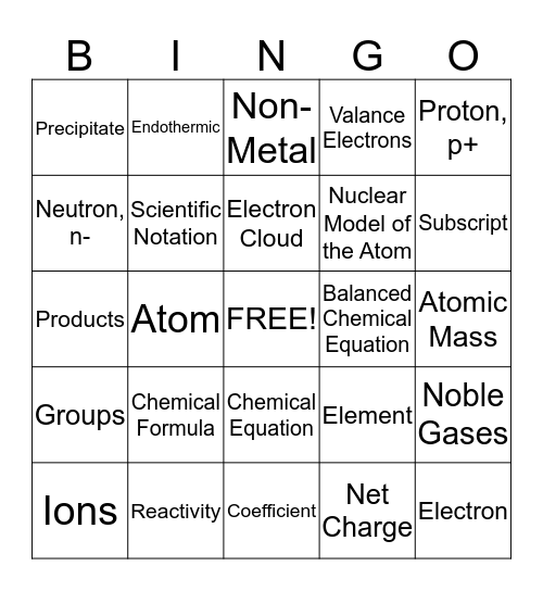 Science Bingo RC #1 - Matter and Energy Bingo Card