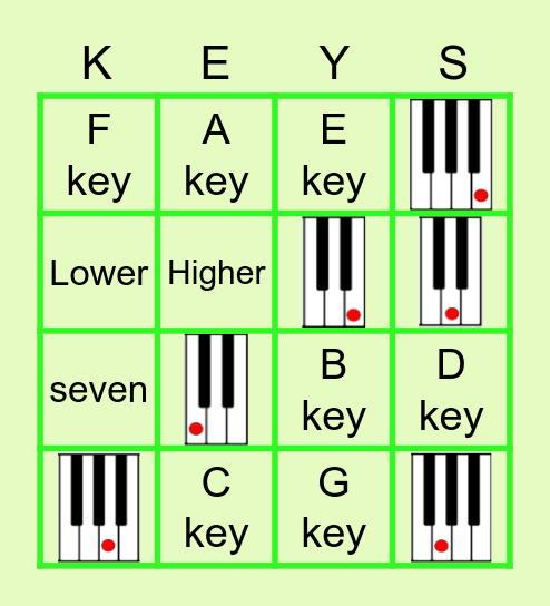 The Piano Keys Bingo Card