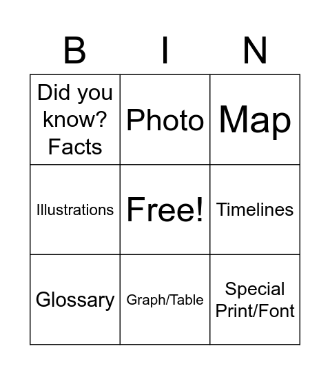 Nonfiction Text Features Bingo Card