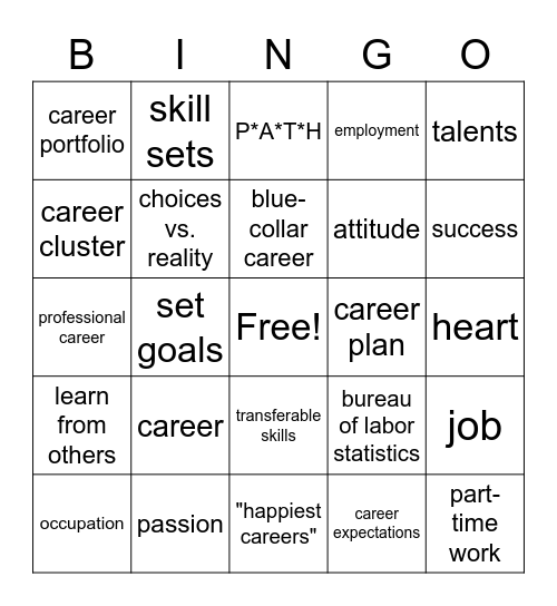 Chapter 1: Preparing Your Path for Success (8th) Bingo Card