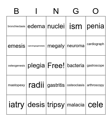 Medical Suffixes Bingo Card