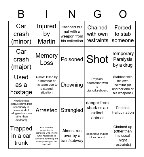 What Will Happen to Malcolm Next? Bingo Card