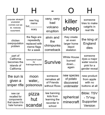 2021 Predictions Bingo Card