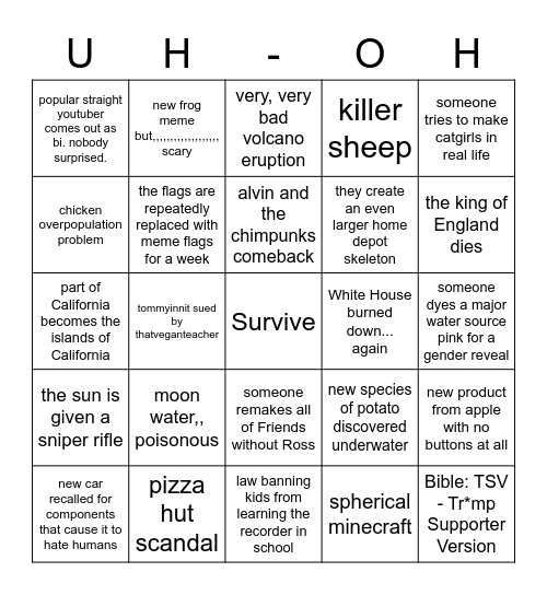 2021 Predictions Bingo Card