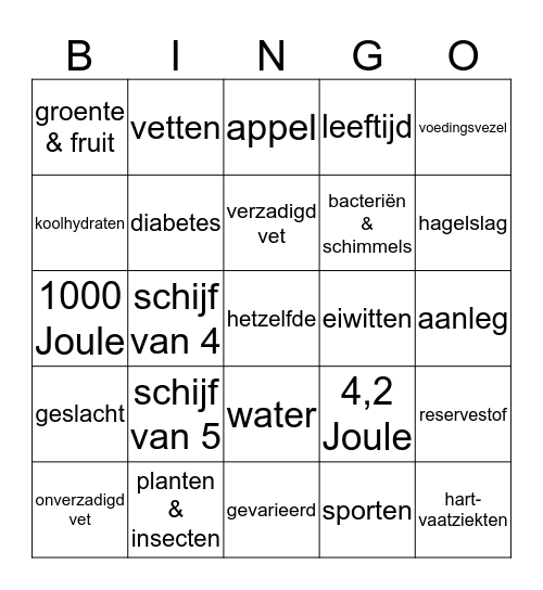 Gezonde Bingo Card