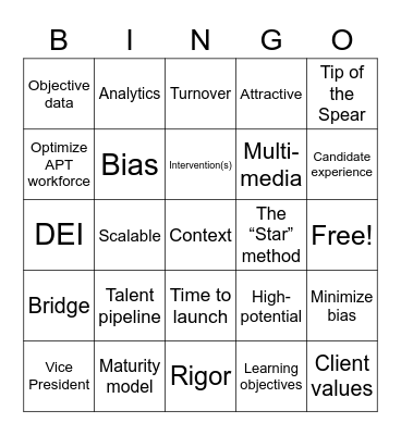 APTMetrics Strategy Compass Bingo Card