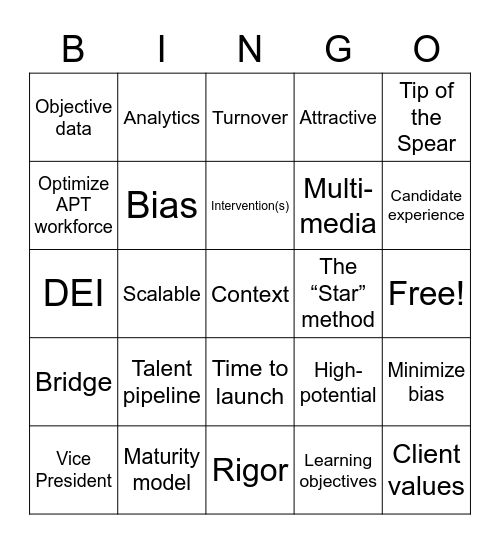 APTMetrics Strategy Compass Bingo Card