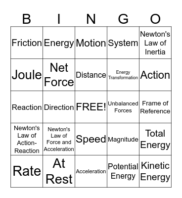 Science Bingo 8.6A Unbalanced Forces Bingo Card