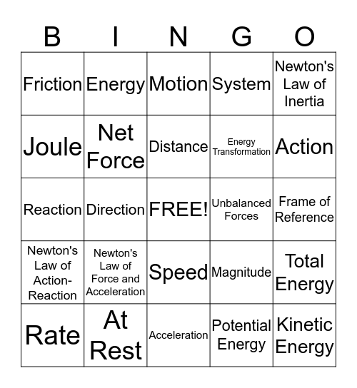 Science Bingo 8.6A Unbalanced Forces Bingo Card