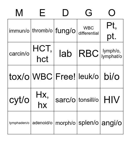 Blood & Lymphatic System Word Roots & Abbreviations Bingo Card