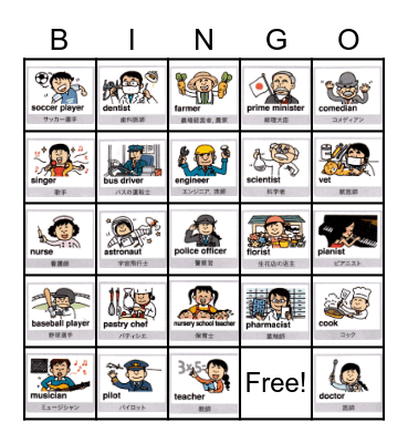 Jobs: What do you want to be? Bingo Card