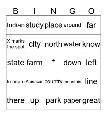 Map Bingo Card